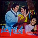 강화도령 이미지