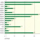 마라셀라이프