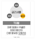 식물성 오메가3 효과 고르는 방법에 대한 분석