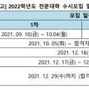 대입 성공으로 가는 지름길 "특별전형‧특수대학 노려라" 이미지