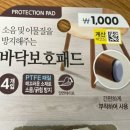 브라보 이미지