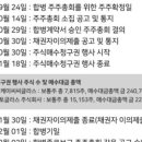 케이씨씨오토 이미지