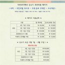 마린보이수상레저 | 경기 가평-펜션 이용시 바베큐, 주류, 음료 등을 무한리필로 이용할수 있는 마린보이 펜션 이용 후기