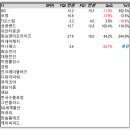 디와이홈데코 이미지