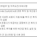 (03월 14일 마감) 한화자산운용(주) - 경력직 채용_PE&amp;Credit투자팀 이미지