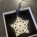 어바웃판도라 이미지