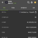 오르카(Orca) 네이버블로그