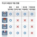 이철원변호사 이미지
