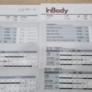 녹원한의원 이미지