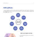 이루다교육 이미지
