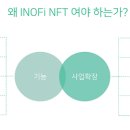펜타씨에이 이미지