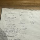 고궁노래타운 | 오사카로 떠나는 3박4일 일본여행 레쭈고 - 1탄