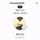 성원사우나 | 로드 투 하프(3) - 폭풍같던 3월을 지나 2주 연속 하프(부제 : 2026 경주벚꽃하프마라톤 장문 후기)