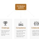 전메디칼시스템 이미지