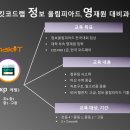 메이킷코드랩학원 이미지