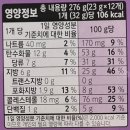23그램(g)