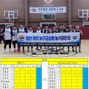 2024년 12월 14일 라인농구교실배 WL7 농구대잔치 결승전 결과 (밸런스 vs Basketball Story) 이미지