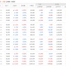 (주)동국산업 이미지
