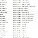주식회사 알로하 이미지