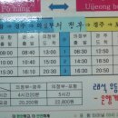 경주시외버스터미널 이미지