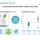 혁신 신경과의원 이미지