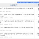 수지114 이미지