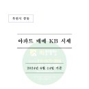 그린타운삼성공인중개사사무소 이미지