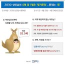 보스노래연습장 | 11월 下