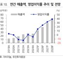 유진산전 이미지