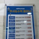 서울가정의원 | 신데렐라 주사 효과 진짜 있을까? 신림 서울복십자의원ㅣ 가격·후기 총정리 , 피부미백, 컨디션 관리