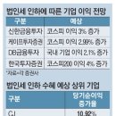 CJ전자 이미지