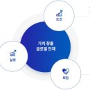 (주)경신전선 이미지