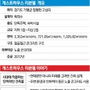 리븐델 이미지