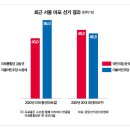 ‘사법 리스크’ 노웅래 마포갑에 여야 10명 도전장 이미지