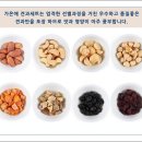 (주)세이브라인코리아 | 설날선물세트, 올해는 ‘취향저격’으로 고르는 소잇쇼핑몰 추천 리스트