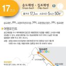 해파랑길9구간 이미지