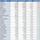 (주)조이홀딩스 이미지