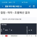 2022 베이징 올림픽 공식 사이트에 올라온 여자 컬링 준결승 경우의 수 이미지