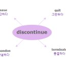 [IELTS 한단어씩-062] discontinue 와 비슷한 의미를 가진 단어는? 이미지