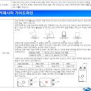 인켈 앰프 AK650 & 튜너 TK600 완료. 이미지