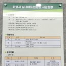 무봉체육시설 배드민턴장 | <방문 후기> 2026 화성 실내배드민턴장 요금, 운영시간, 주차 및 지방선거 휴장 일정