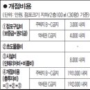 현대PC게임방 이미지