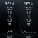 디어마이바디