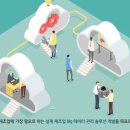 빌리언벅스 이미지