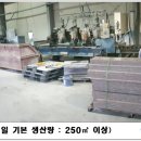 천복스톤 이미지