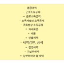 조은세무법인강남지사