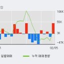 이즈미디어주 이미지