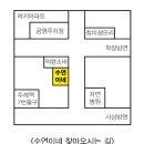 수연이네