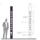 일직동 행정복지센터 이미지