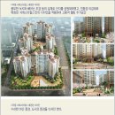 지곡동 이미지